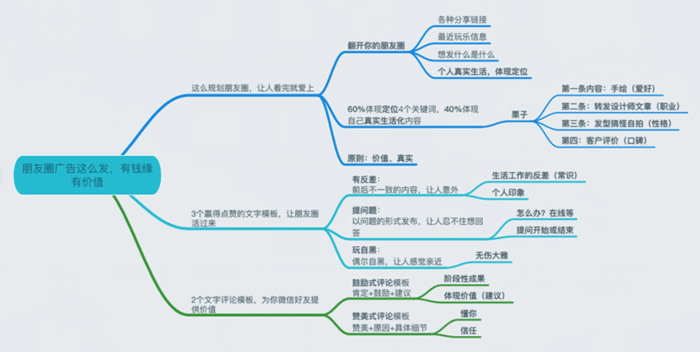 揭秘普通人也能用短视频赚钱——吸粉赚钱技巧  涨粉 短视频 培训 教程 第14张