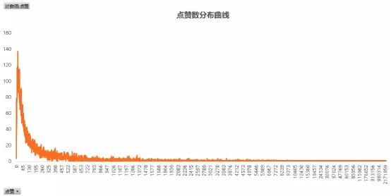 揭秘普通人也能用短视频赚钱——吸粉赚钱技巧  涨粉 短视频 培训 教程 第3张