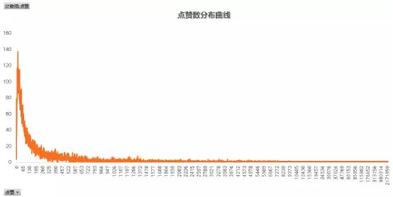 揭秘普通人也能用抖音赚钱——吸粉赚钱技巧  涨粉 短视频 培训 教程 第3张